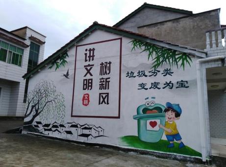 通江墙绘是现在流行的墙体广告
