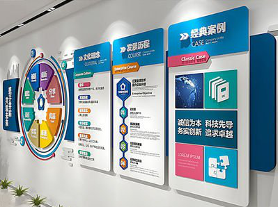 通江企业文化墙内容对员工有什么影响？